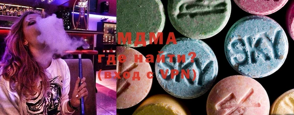 кокс Кинешма